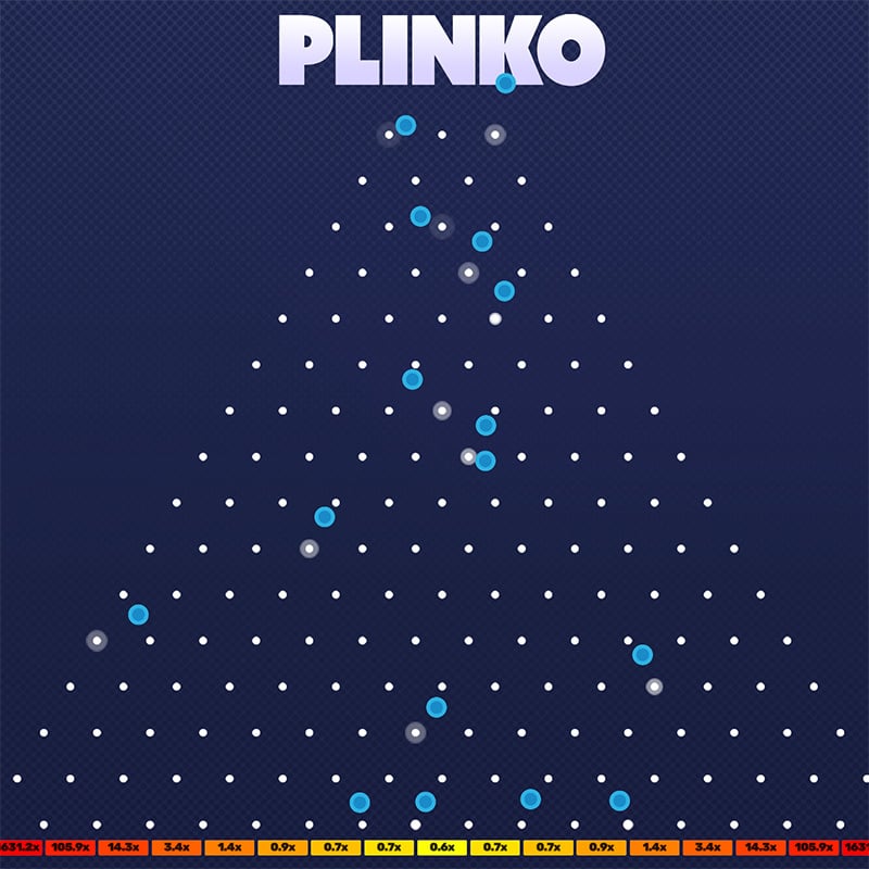 Plinko: ¿esta aplicación es confiable o una estafa?