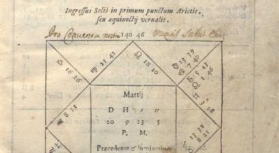 EPHEMERIS IOANNIS ANTONII MAGINI PATAVINI. 1592