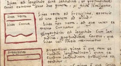 C.34.3.3 – DE SPHAERA MUNDI. GIOVANNI DI SACROBOSCO.1541