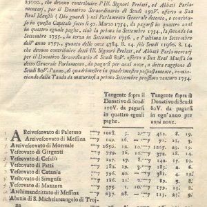 C.M.17. L.1 - .DOCUMENTO STORICO. 1754