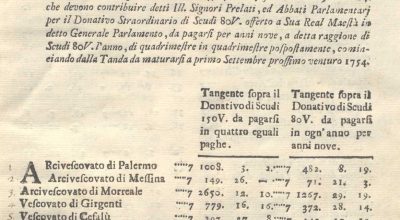 C.M.17. L.1 – .DOCUMENTO STORICO. 1754